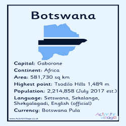 Botswana for Kids - Fun Facts and Printables